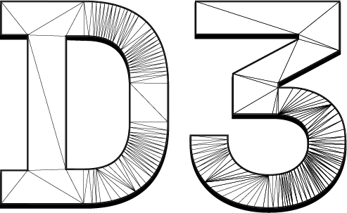 D3 Capture GmbH